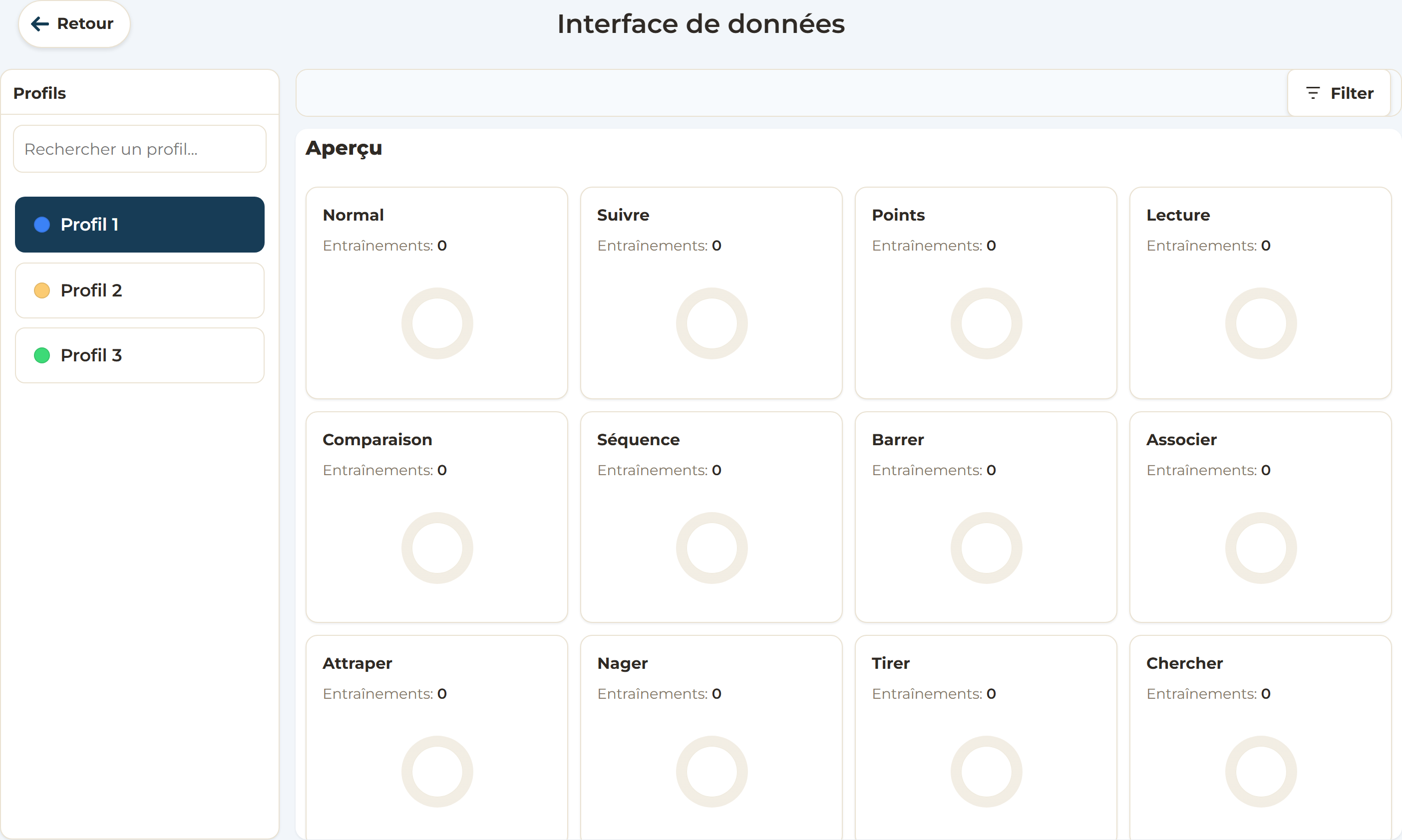 Interface de données