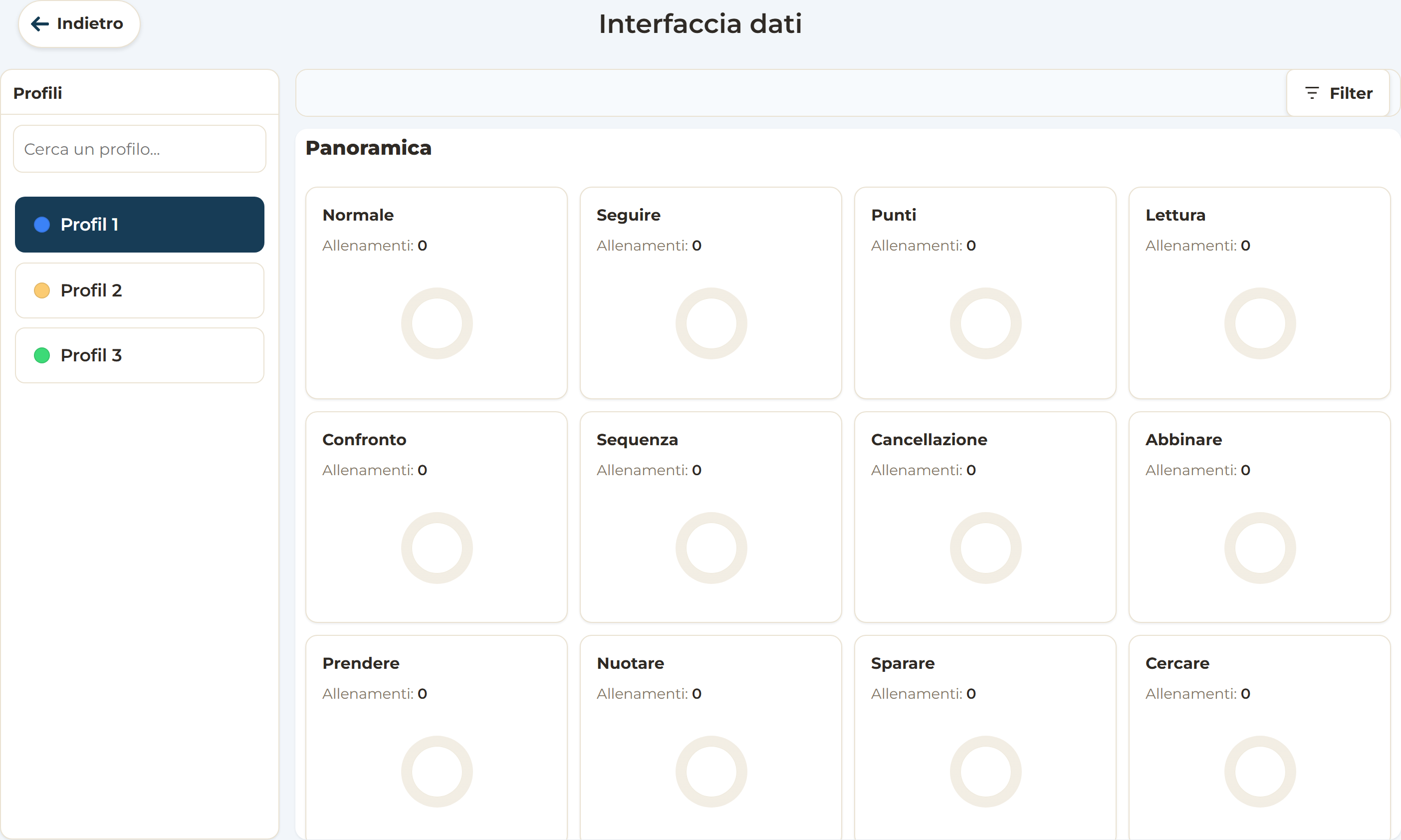 Interfaccia dati
